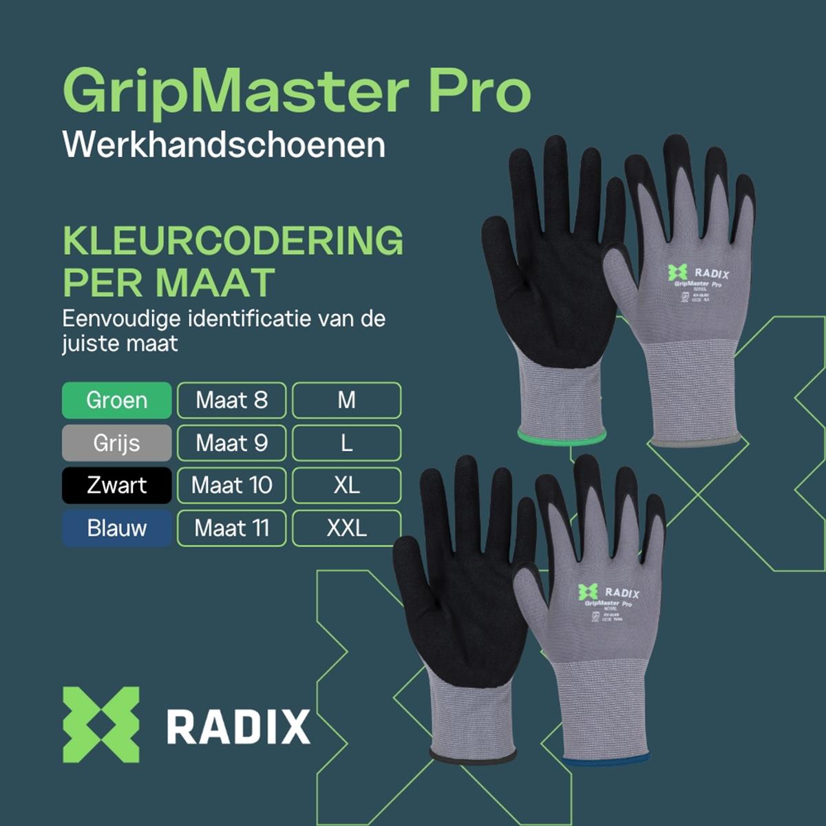 Radix gripmaster Pro werkhandschoenen nitril micro foam | FixMasters